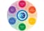 Global Intellect Education Logo